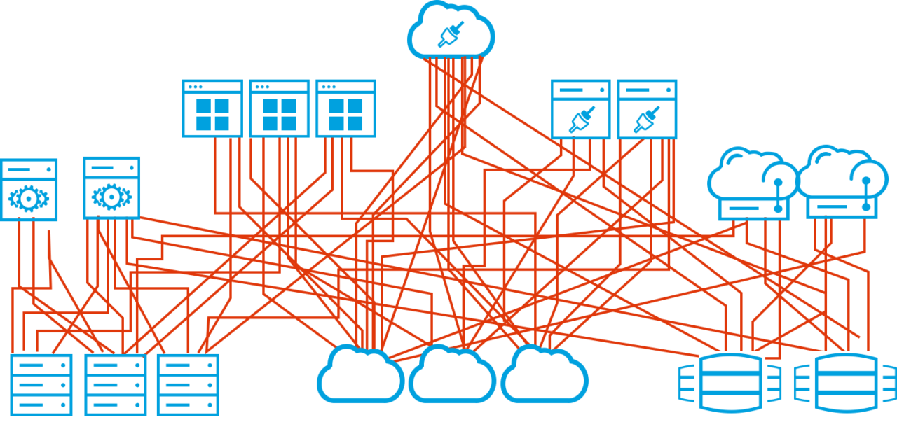 interoperabilidade - o que é Gaia-X, a infraestrutura de Cooperação Europeia